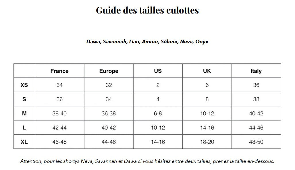 Culotte Amour- XL - Olly